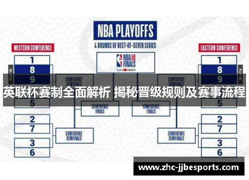 英联杯赛制全面解析 揭秘晋级规则及赛事流程 英联杯赛制全面解析 揭秘晋级规则及赛事流程