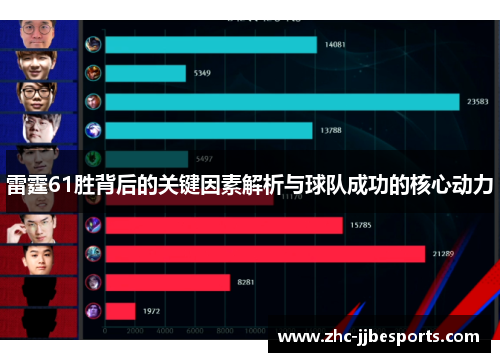 雷霆61胜背后的关键因素解析与球队成功的核心动力 雷霆61胜背后的关键因素解析与球队成功的核心动力