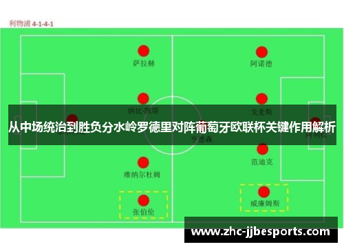 从中场统治到胜负分水岭罗德里对阵葡萄牙欧联杯关键作用解析 从中场统治到胜负分水岭罗德里对阵葡萄牙欧联杯关键作用解析
