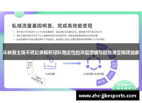 从联赛主场不败纪录解析球队稳定性的深层逻辑与趋势演变规律洞察 从联赛主场不败纪录解析球队稳定性的深层逻辑与趋势演变规律洞察