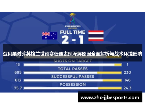 登贝莱对阵英格兰世预赛低迷表现深层原因全面解析与战术环境影响